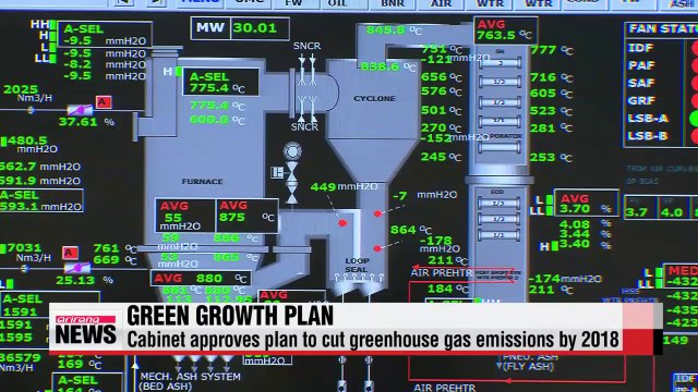 Korean govt' announces plans to cut greenhouse gas emissions