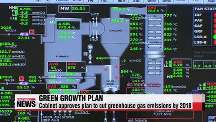 Korean govt' announces plans to cut greenhouse gas emissions