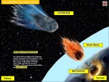 logiciel interactif : animation sur les astéroïdes et les météorites