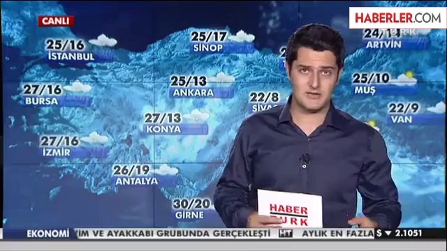 Meteoroloji Uyardı: Bu Gece Çamur Yağacak