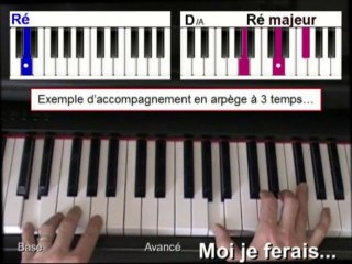 La Blanche - Renaud [Tuto Piano] by Terafab