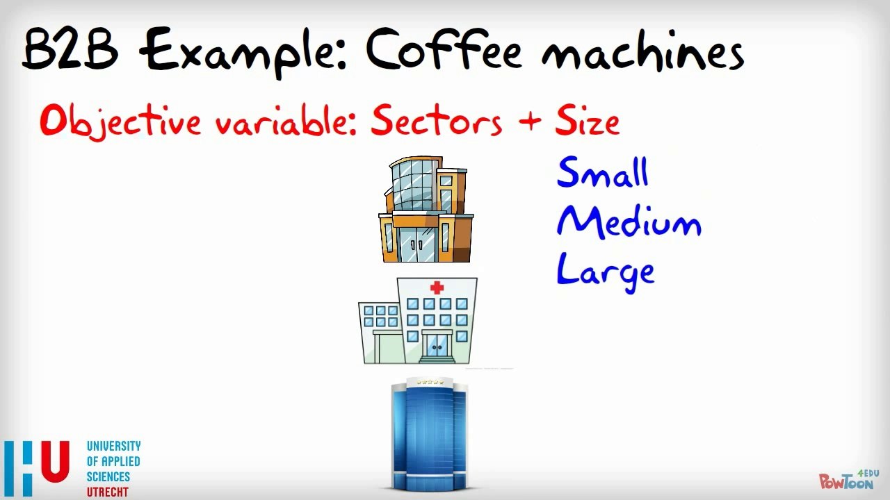 Marketing201 Customer Analysis Part08 (HD)