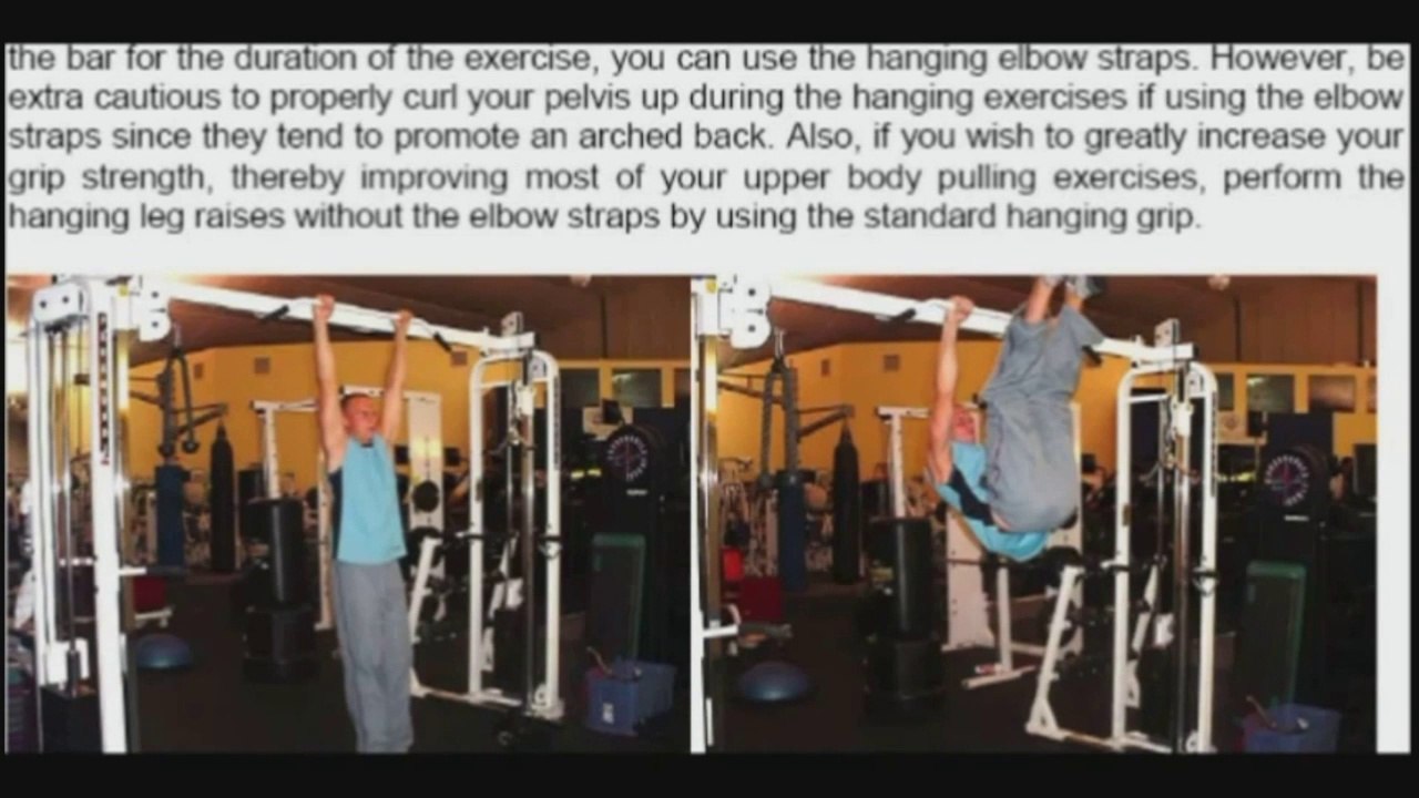 Truth About Abs Review