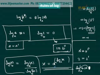 Concepts of logarithms, iit jee video lecture