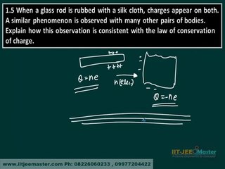Electrostatics Lectures  NCERT Solutions Video Lectures Online IIT advance Classes Crack NEET