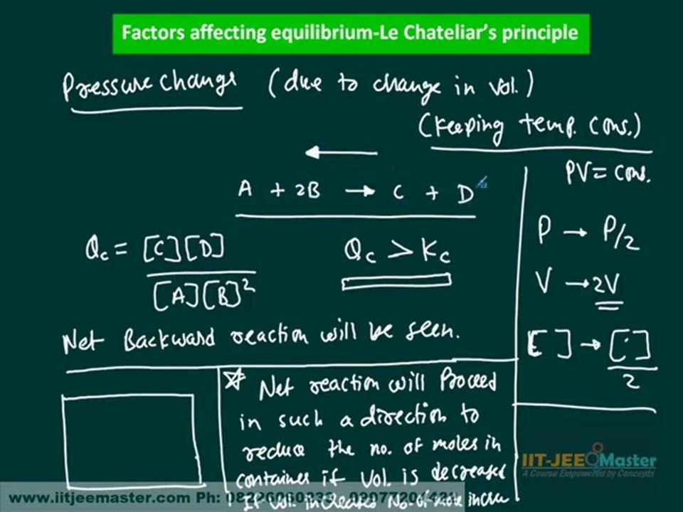 Equilibrium- IIT JEE advance Chemistry  IITJEE main Study Material  Online Coaching for chemistry