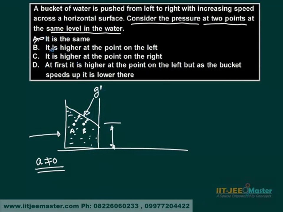 Fluid Mechanics  IIT-JEE main Physics  IIT Foundation Course  Free JEE Video Lectures  Crack IITJEE