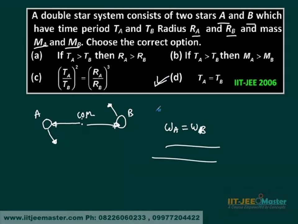 Gravitation IIT JEE Mains Physics solution  AIEEE Test Series  Free Sample Papers  Mechanics