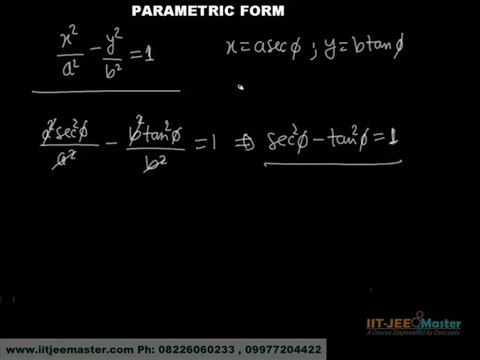 Hyperbola IIT JEE Mains Maths AIEEE Study Material online Video preparation