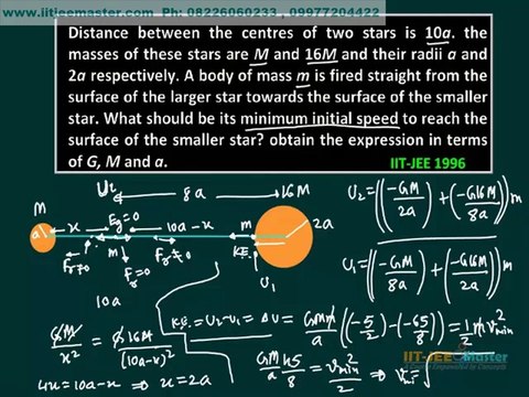 IIT JEE Solution, Physics video lecture gravitation