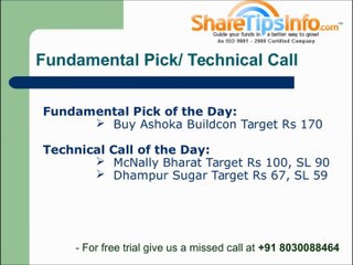 Nifty Trading Trend for 04 June 2014 - An exclusive report by Sharetipsinfo