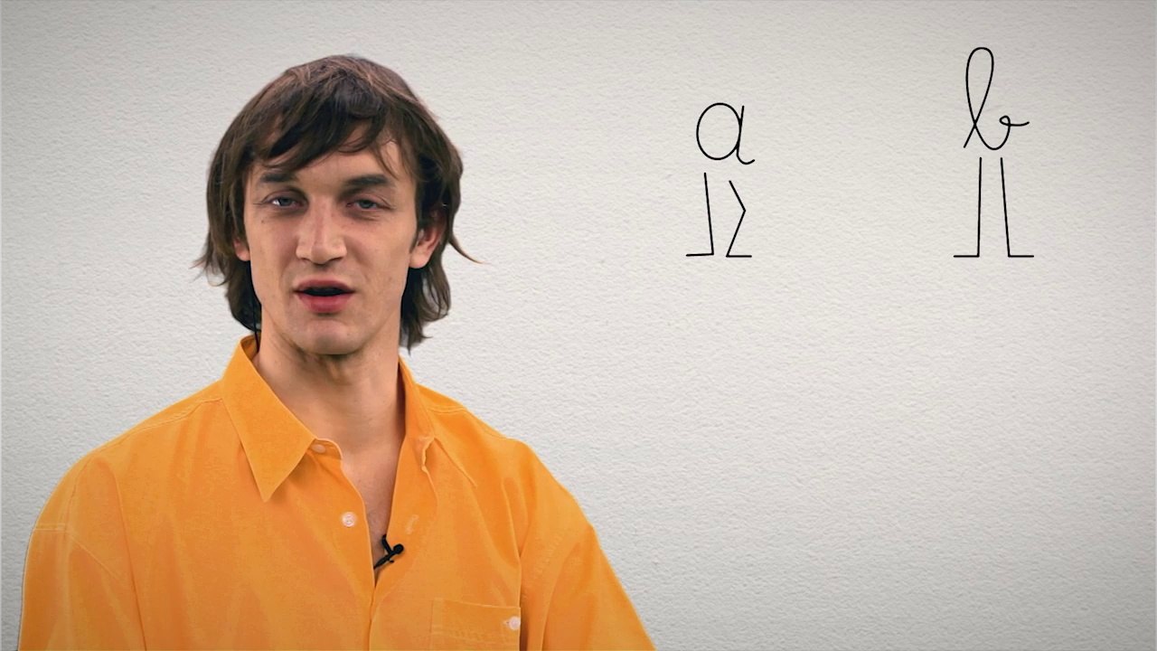 Les identités remarquables