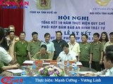 Tăng cường phối hợp đảm bảo ninh bưu chính