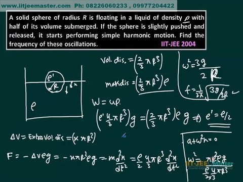 IIT JEE Solution, Physics video lecture Simple harmonic motion