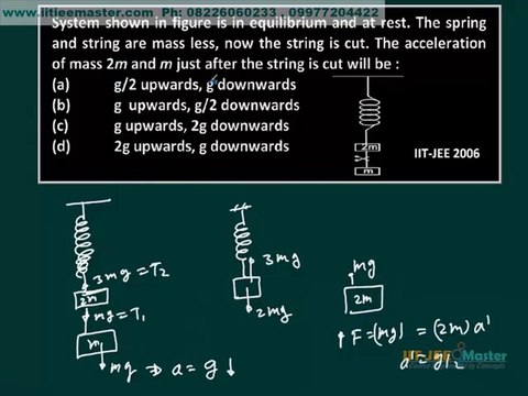 IIT JEE Solution, Physics video lecture, Newtons law of motion, friction