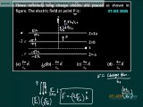 IIT  JEE Solutions, Physics video lecture Electrostatic 1