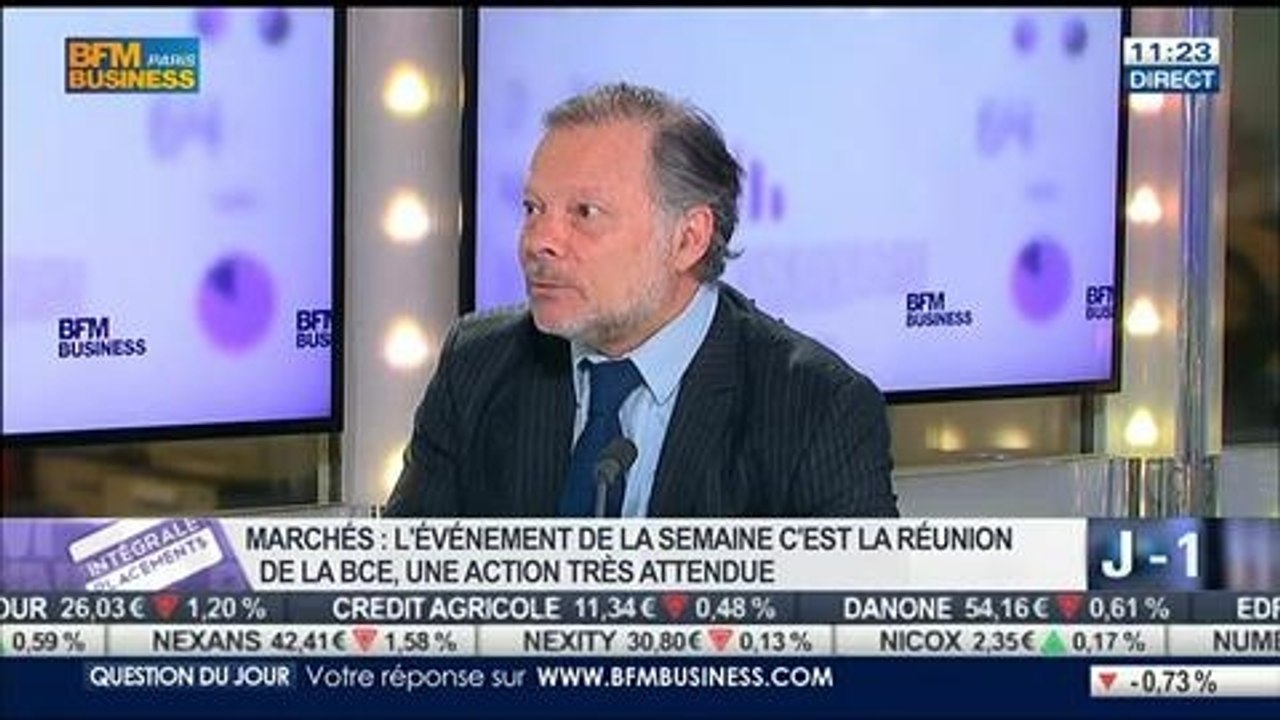 Philippe Béchade VS Jocelyn Jovène: Peut-on miser sur le secteur financier à la veille de la réunion de la BCE ?, dans Intégrale Placements – 04/06 2/2