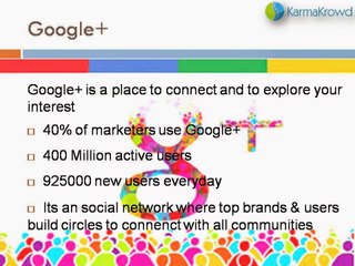 Take Your Business to New Heights with Social Media Marketing