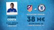 Officiel : Diego Costa file à Chelsea !