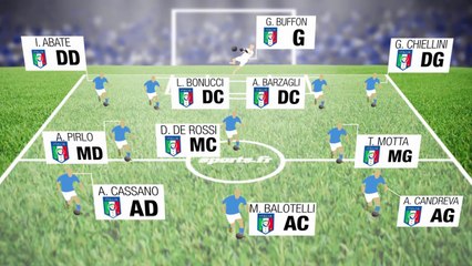 Les equipes types du mondial 2014: Italie