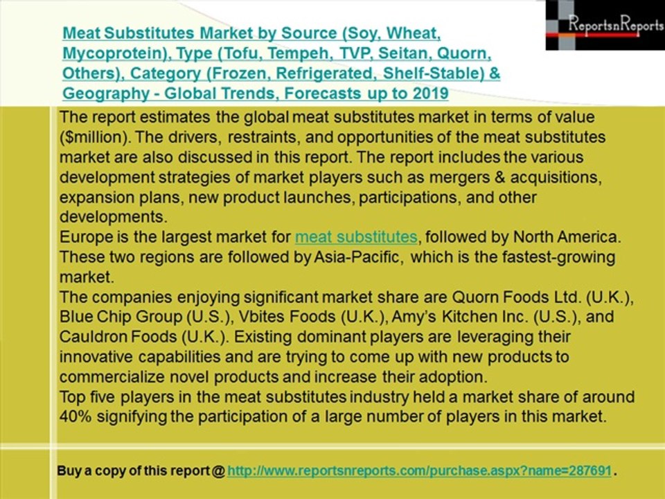 Global Meat Substitutes Market Forecast to 2019