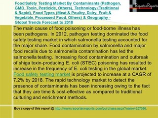 Global Food Safety Testing Market Forecast to 2018