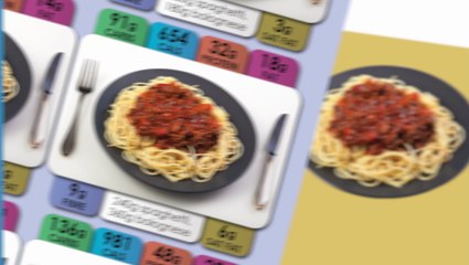 Carb & Calorie Counting using Food Photos