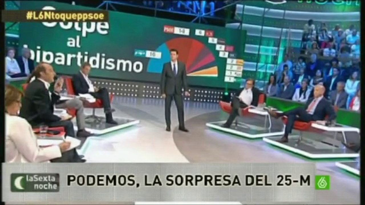Pablo Iglesias acusado falsamente por Eduardo Inda (El Mundo)