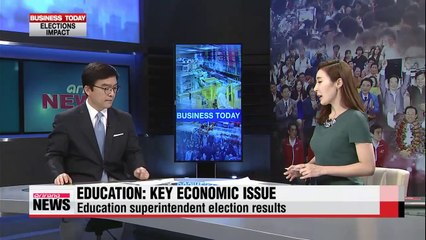 Business Today with Dr. Kim Byoung-joo