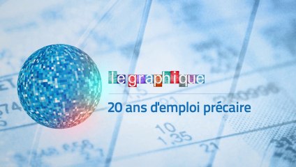 Le graphique, Xerfi Canal 20 ans d'emploi précaire