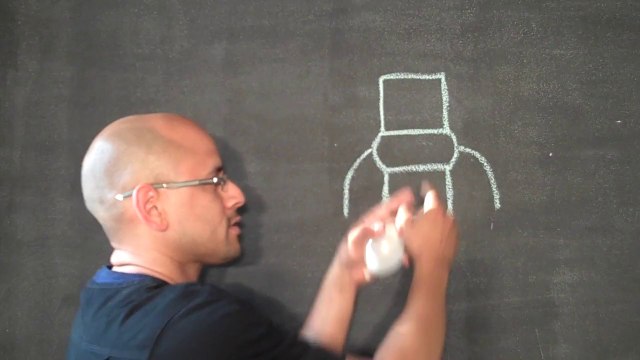 Car Accident Doctor Atlanta - BEST Inversion table for herniated disc treatment - Personal Injury Doctor Atlanta - Atlanta Chiropractor - Gainesville GA