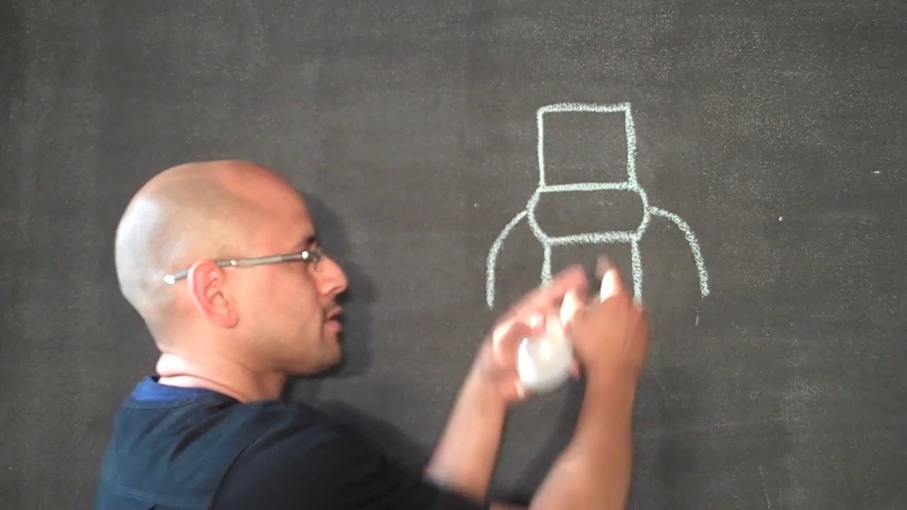 Car Accident Doctor Atlanta - BEST Inversion table for herniated disc treatment - Personal Injury Doctor Atlanta - Atlanta Chiropractor - Gainesville GA