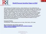 World Pressure Sensitive Tapes Market to 2018