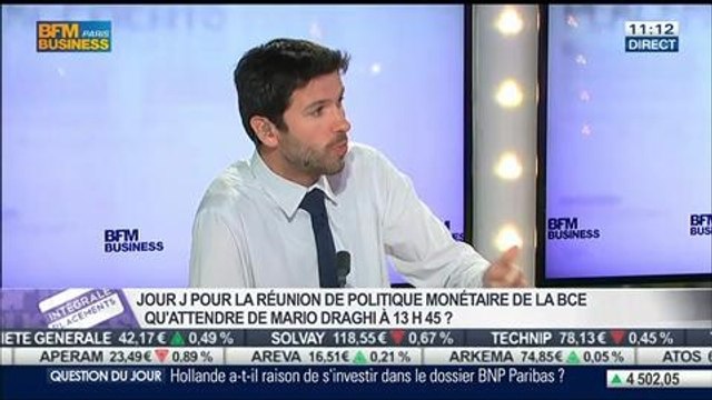 Guillaume Dard VS Eric Bertrand: BCE: taux de dépôt au négatif, est-ce une solution?, dans Intégrale Placements – 05/06 1/2