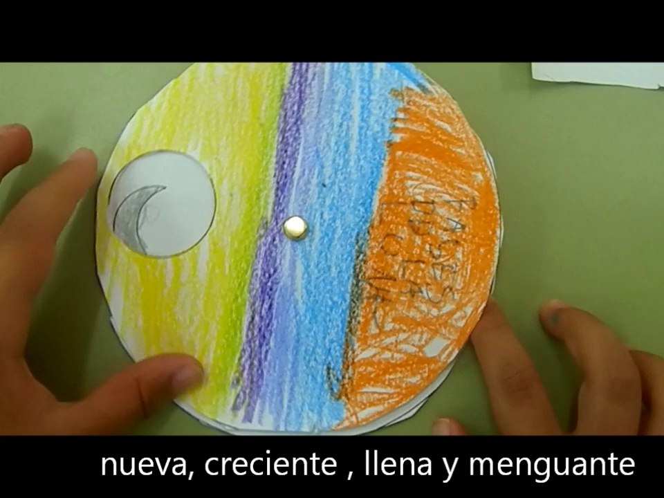 FASES DE LA LUNA