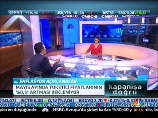 MÜSLİM SARI'NIN MERKEZ BANKASI FAİZ İNDİRİMLERİ ÜZERİNE DEĞERLENDİRMELERİ