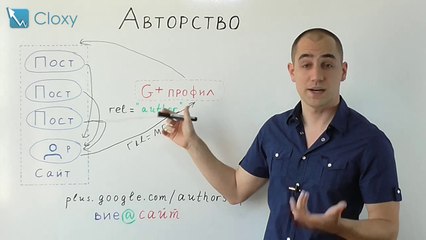 Google Plus Authorship Verification