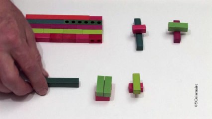 15. Les nombres en Couleurs: les produits en croix (2)