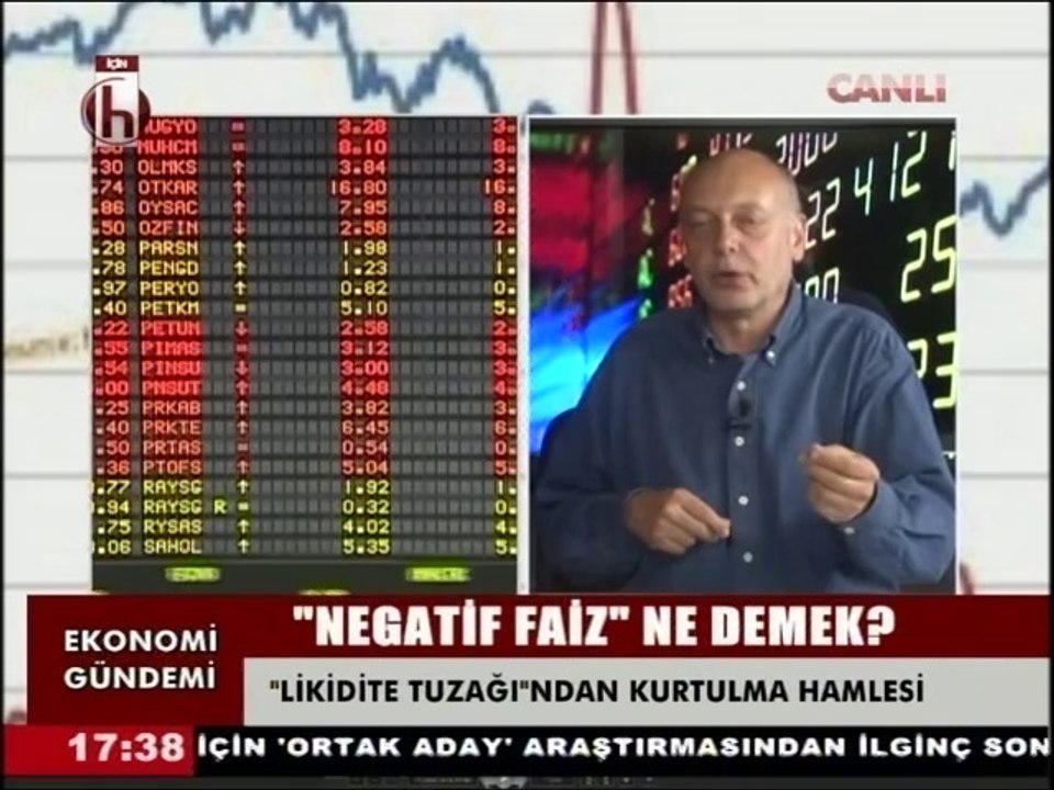 05 haziran 2014 cüneyt akman ile piyasalar kapanırken
