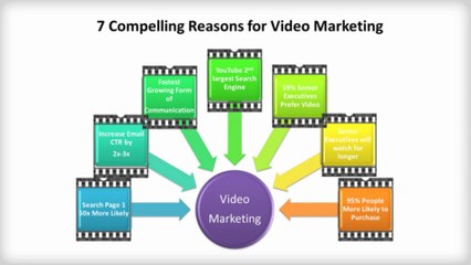 THE BEST FREE ADVERTISING NO MONEY BUYS