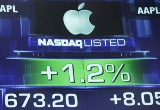 Apple’s Stock Split: When To Buy Shares