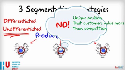 Marketing201 Customer Analysis Part12 (HD)