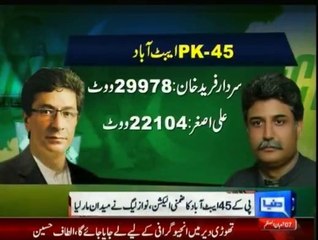 PML N beats PTI in PK 45 Abbotabad By Poll