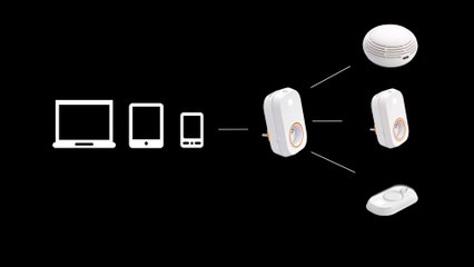 My Plug 2, simplifiez-vous la vie