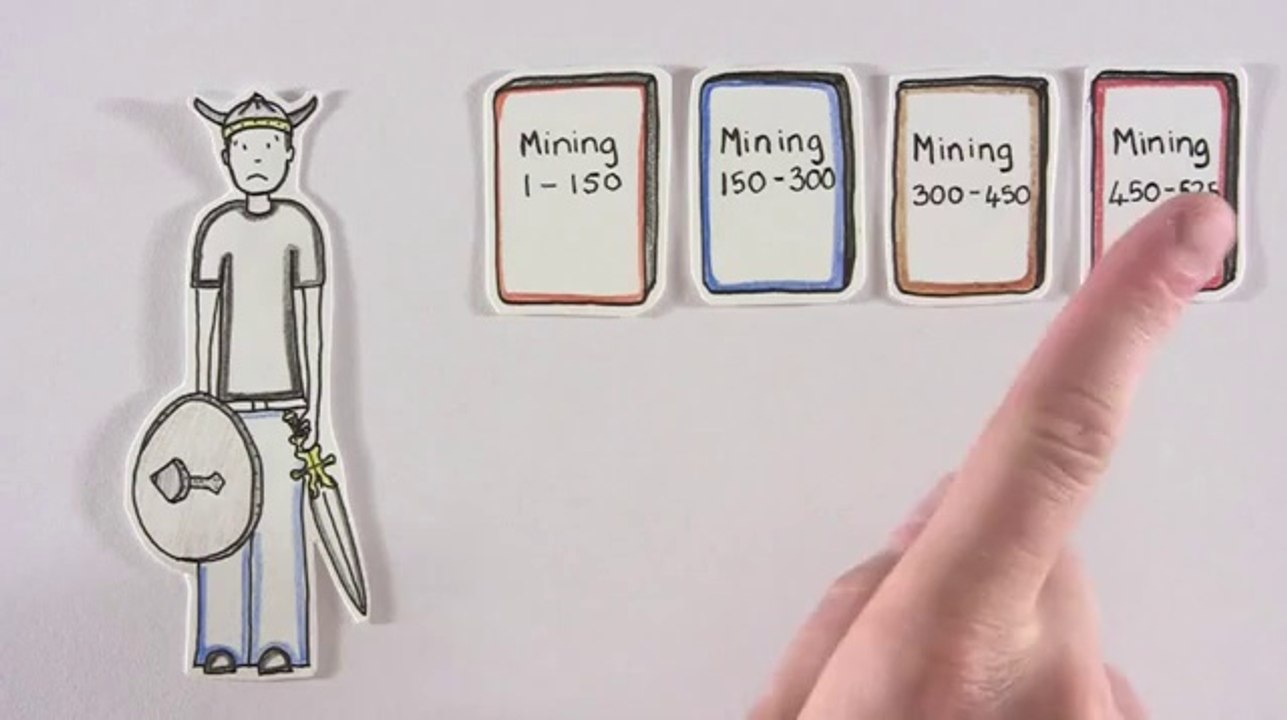 Zygor Guides - Zygor Guide SCAM! Read My Blog Before Buying!