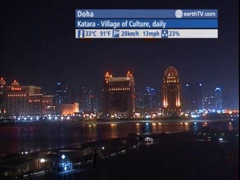 Geneva - Switzerland, Ekaterinburg - Russia, Niagara Falls - Canada, Warnemunde - Germany, Budapest - Hungary, Lugano - Ticino - Switzerland, Doha - Qatar