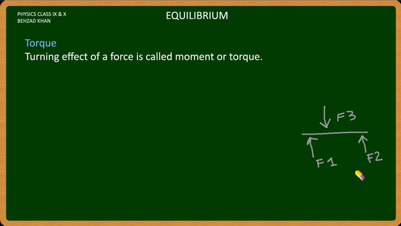 PHY09 Equilibrium Part  3 Torque (Urdu Version)