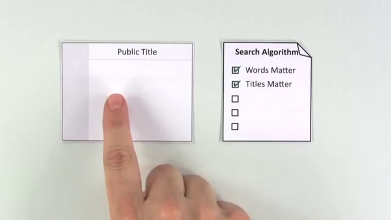 What is SEO? China SEO & PPC Services