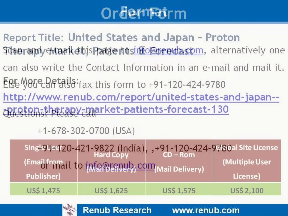 United States and Japan -- Proton Therapy Market, Patients & Forecast