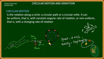 PHY09 Circular Motion and Gravitation Part 1 Circular Motion
